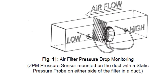 BA-ZPM-SR-AT-D-BB-Standard-Range-ZPM --Zone-Pressure-Sensor-in-a-BAPI-Box-Enclosure-FIG-11