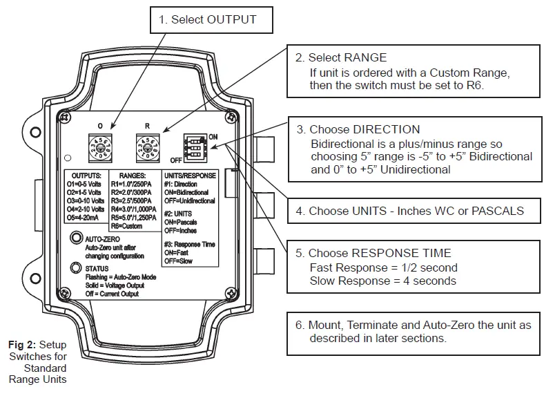 BA-ZPM-SR-AT-D-BB-Standard-Range-ZPM --Zone-Pressure-Sensor-in-a-BAPI-Box-Enclosure-FIG-2