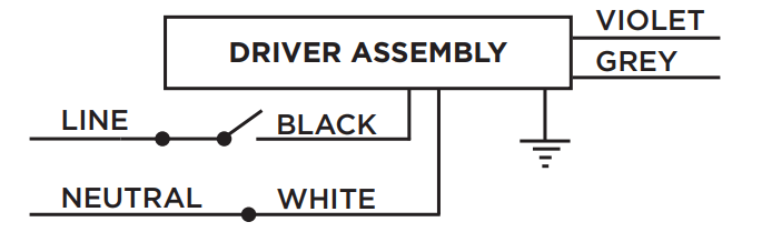 CREE UR Series LED Upgrade Kit - DRIVER ASSEMBLY