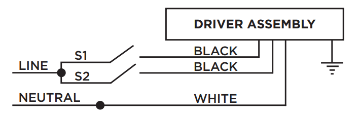 CREE UR Series LED Upgrade Kit - DRIVER ASSEMBLY