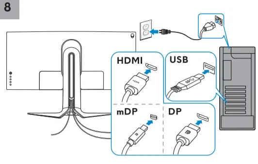 ALIENWARE AW3821DW 38 inch Curved Gaming -fig 8