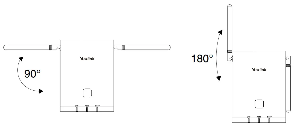 Yealink W90 DECT IP Multi-Cell System -Adjust
