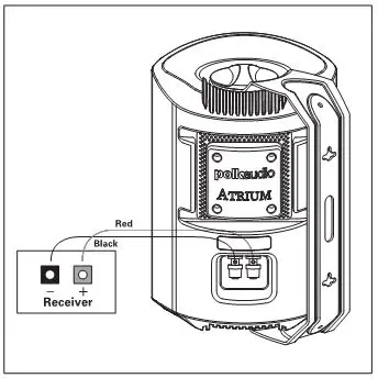 polk audio Atrium 4, 5, 6, 7, 8 SDI Outdoor Speaker - FIGURE 16