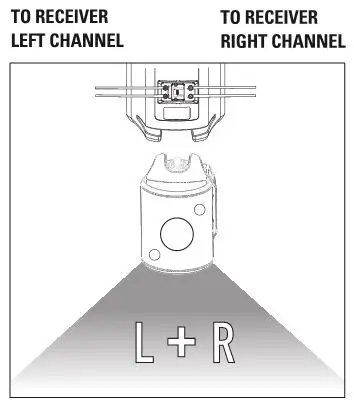 polk audio Atrium 4, 5, 6, 7, 8 SDI Outdoor Speaker - SINGLE HOOKUP