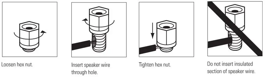 polk audio Atrium 4, 5, 6, 7, 8 SDI Outdoor Speaker - USING 5-WAY BINDING POSTS