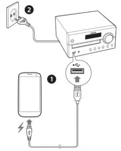 PHILIPS 4000 Series Micro Music System TAM4205 - Charge your devices