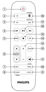 PHILIPS 4000 Series Micro Music System TAM4205 - Overview of the remote control