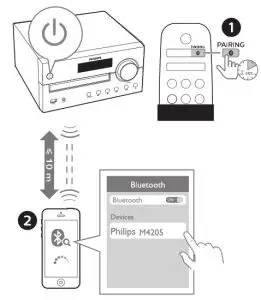 PHILIPS 4000 Series Micro Music System TAM4205 - Play from Bluetooth enabled devices