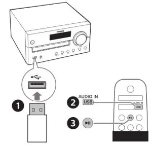PHILIPS 4000 Series Micro Music System TAM4205 - Play from USB
