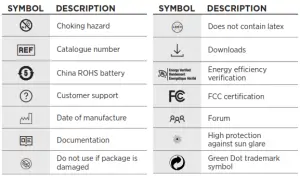 BOSE Important Safety - fig 1