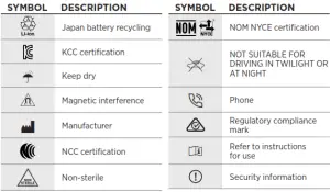 BOSE Important Safety - fig 2