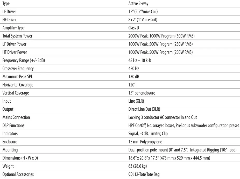 PreSonus CDL12P Constant Directivity Loudspeaker - Specifications