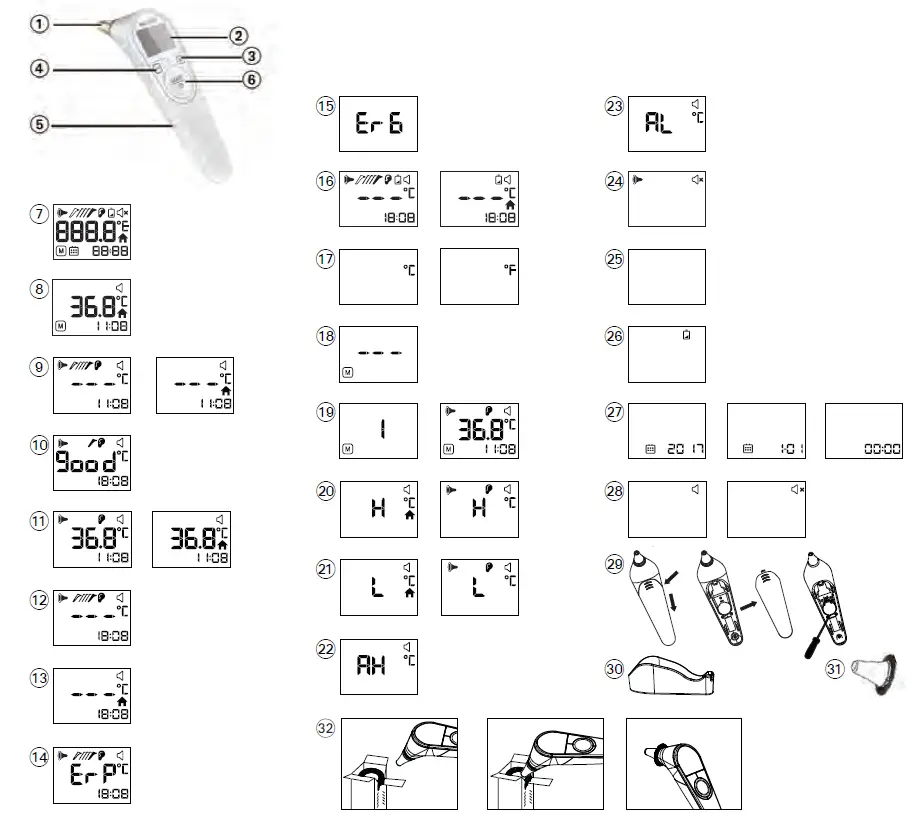 Microlife Ear Thermometer IR 210 EN