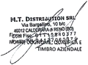SIGNATURE