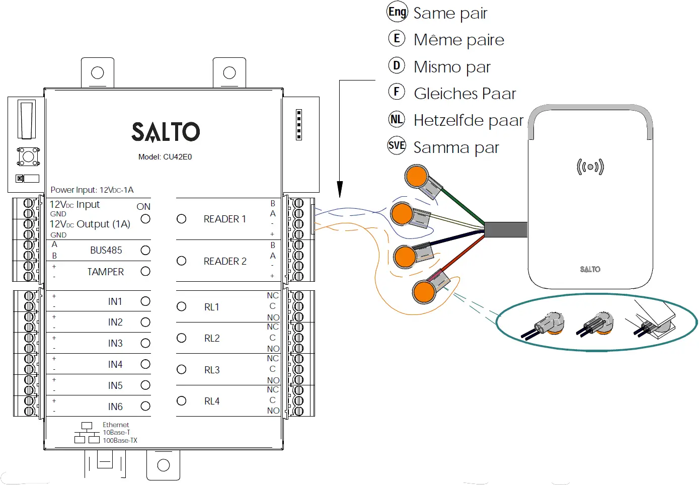 Installation Example 01