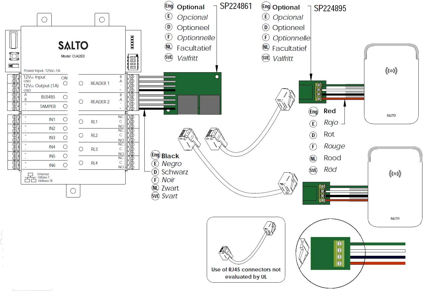 Installation Example 02