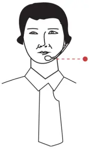 WEARING YOUR VOICE AMPLIFIER