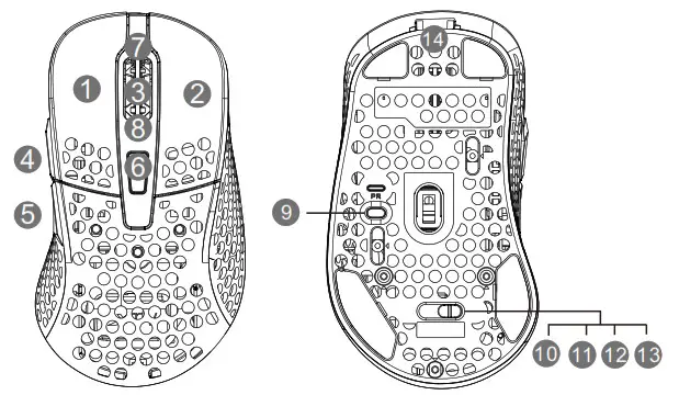 Xtrfy M4W RGB Wireless Mouse- Function layout