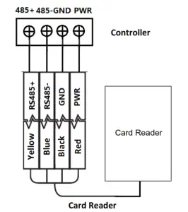HIKVISION DS-K1107A Series Card Reader- Communication