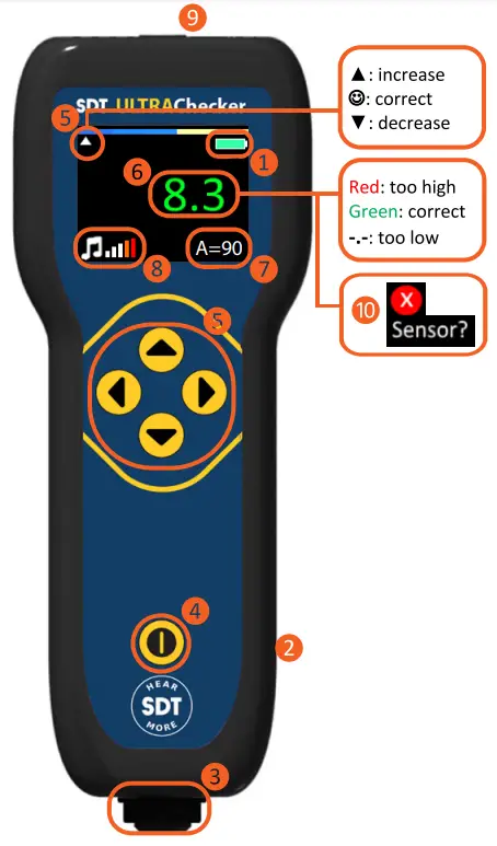 SDT ULTRAChecker Ultrasound Measurement Device - FIG1