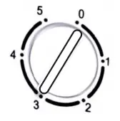 Operation and Controls