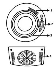 Operation and Controls