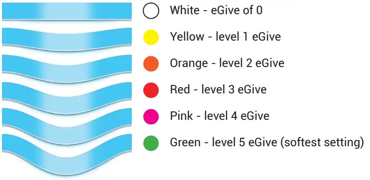 darKLab Lightning Bolt Machine Battery - CHANGING eGIVE