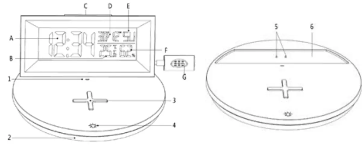 TAYLOR 5287333 Digital Weather Station - DESCRIPTION OF PARTS