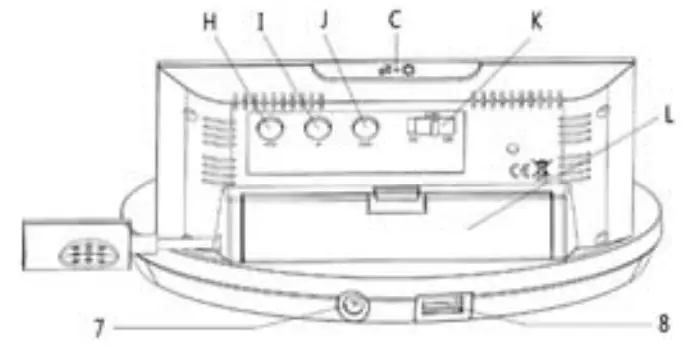 TAYLOR 5287333 Digital Weather Station - indicator