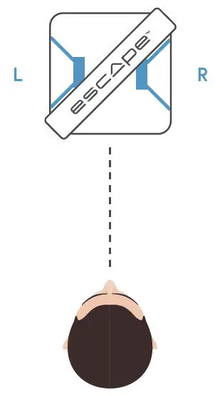 IDEAL LISTENING POSITION