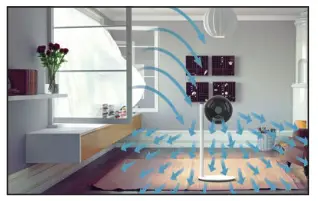 BONECO F220CC Air Shower Fan and Purifier Cleam and Cool - FRESH AIR