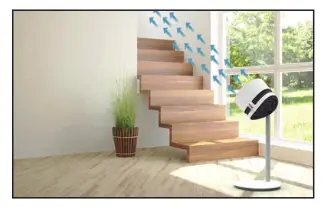 BONECO F220CC Air Shower Fan and Purifier Cleam and Cool - MULTIPLE FLOORS