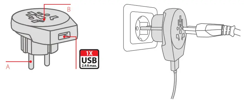 SKROSS PA30USB Travel Adapter