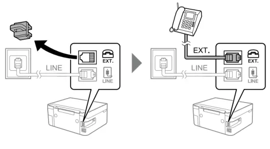 EPSON WF 2820 Printer - telephone