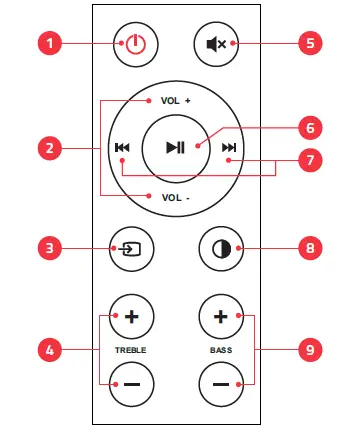 FLUANCE Ai81 Powered Floorstanding Speakers fig 4