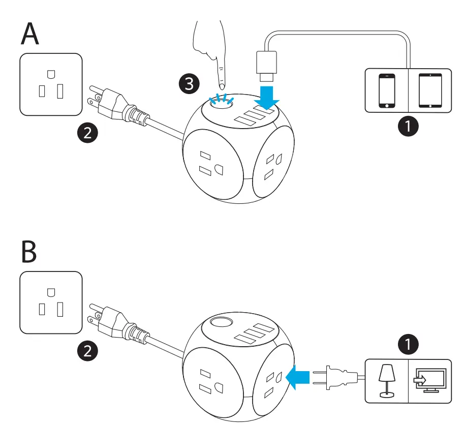 ANKER A2763 PowerPort Cube USB with 3 Outlets and 3 USB Ports - PowerPort