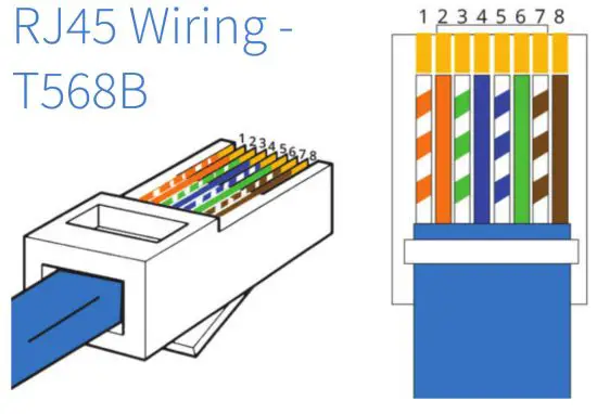 BLUSTREAM SW41HDBT HDBaseT Switch - Wiring