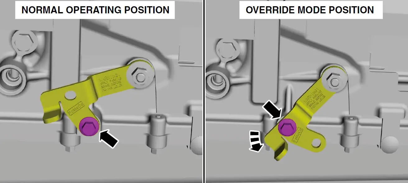 Transport-Guideline Footnotes 04
