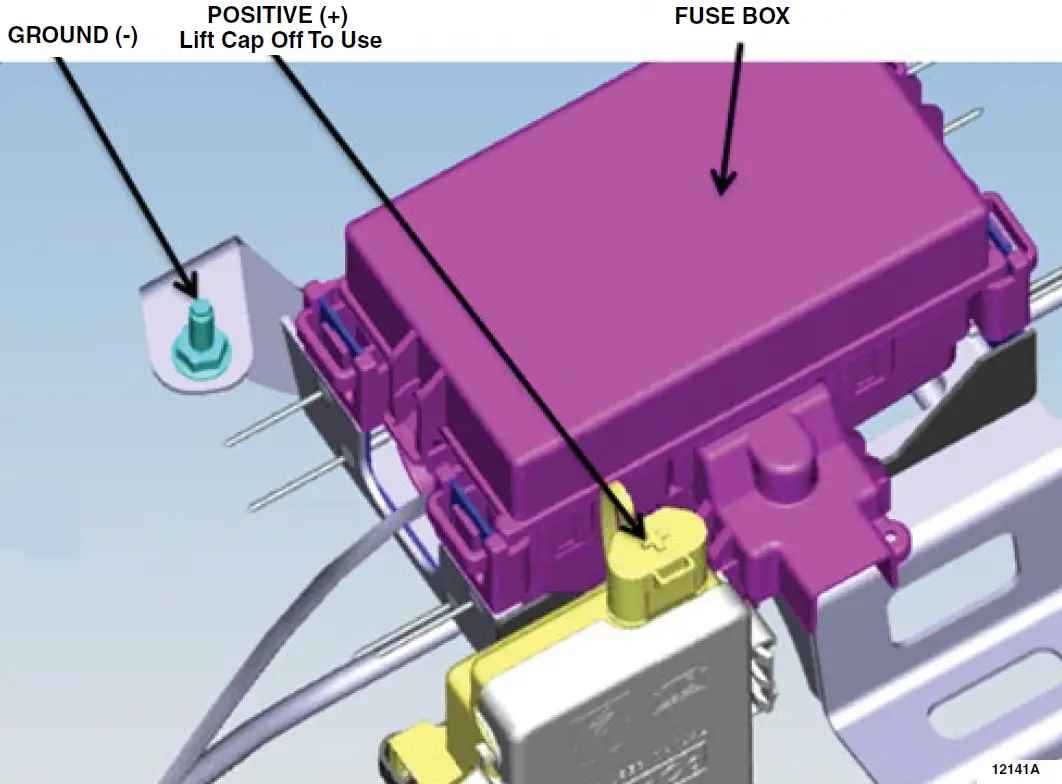 Transport-Guideline Footnotes 05