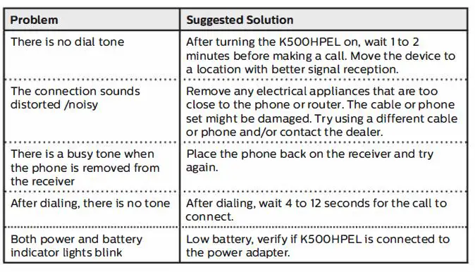 moxee-STKOK500HPECP Talk-Wireless-Home-Phone-Base Station-7