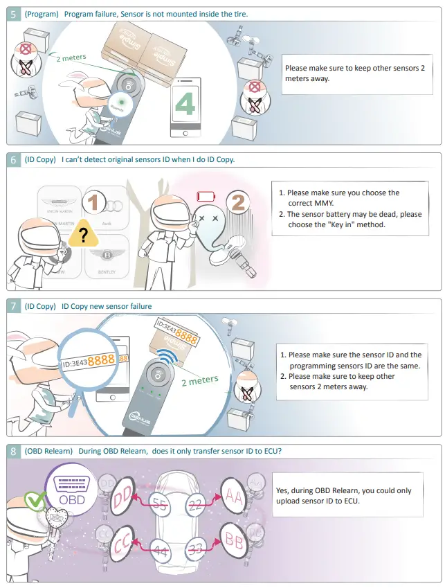 Orange-Electronic-Lite-TPMS-Diagnostic-Tool-56