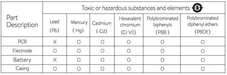 Baseus-BC02-Smartphone-Handheld-Folding-Gimbal-Stabilizer-13