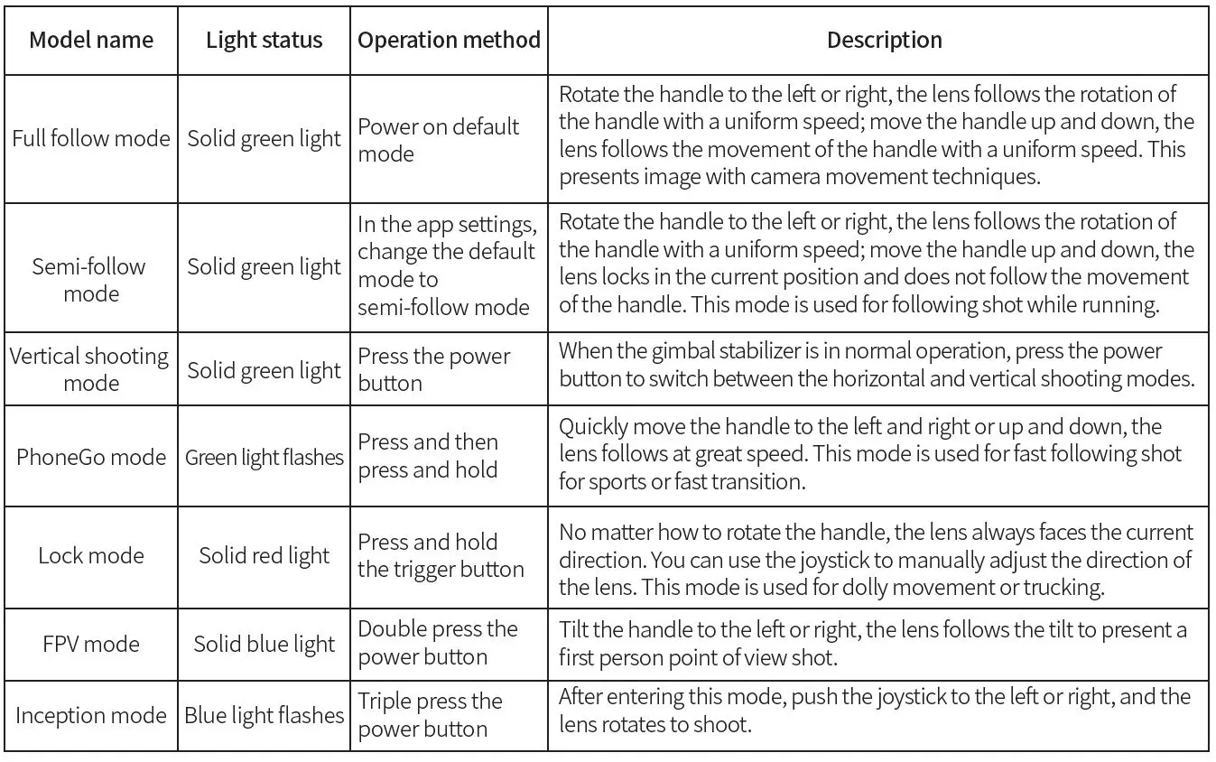 Baseus-BC02-Smartphone-Handheld-Folding-Gimbal-Stabilizer-14