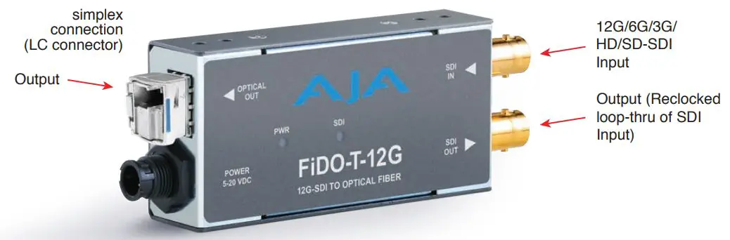 AJA FiDO 12G Series SDI Optical Fiber Mini-Converters User Guide - FiDO Converter I O Connections