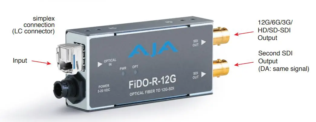 AJA FiDO 12G Series SDI Optical Fiber Mini-Converters User Guide - FiDO Converter I O Connections