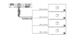 L-ACOUSTICS SB28 SUBWOOFER