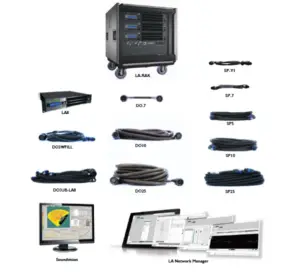 L-ACOUSTICS SB28 SUBWOOFER