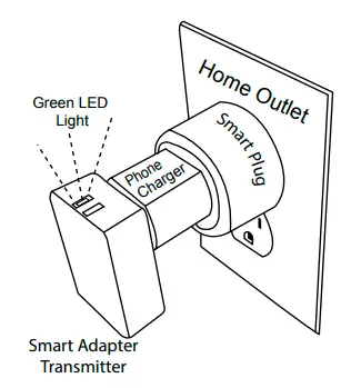 SKYTECH -8001-TX- Remote- Control -Transmitter-fig 4
