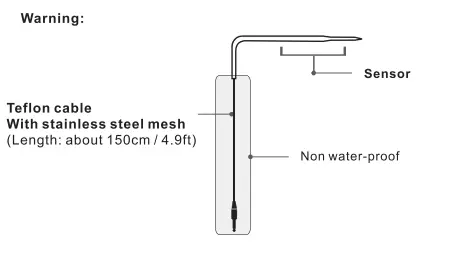 Shenzhen Yingbojingkong Technology IB-IBT01 Wireless Bluetooth BBQ Thermometer 11