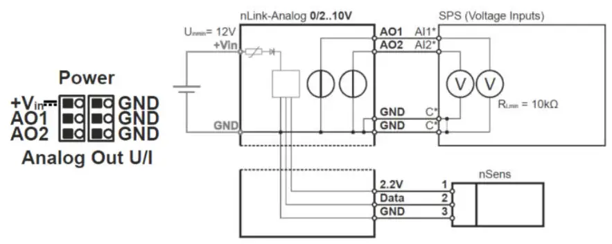 condair 2599898 Novasina nLing Analog - Electrical Installation